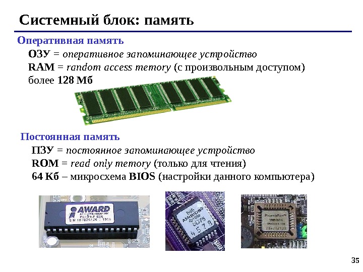 35 Системный блок: память Оперативная память  ОЗУ = оперативное запоминающее устройство RAM =