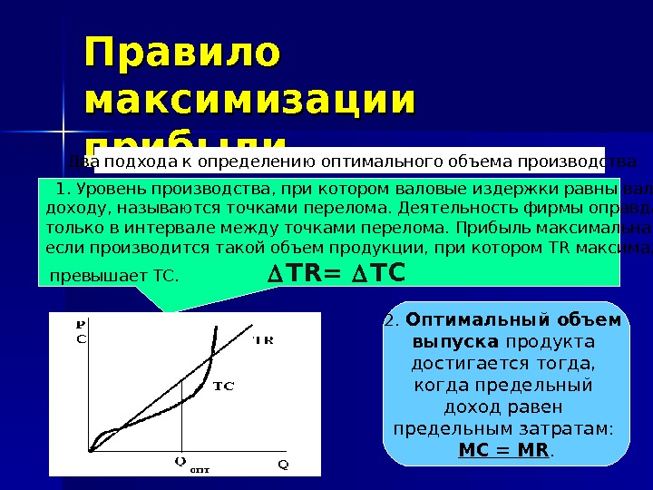 Правило максимизации прибыли    Два подхода к определению оптимального объема производства 