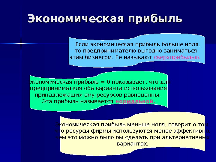 Экономическая прибыль = 0 показывает, что для  предпринимателя оба варианта использования принадлежащих ему