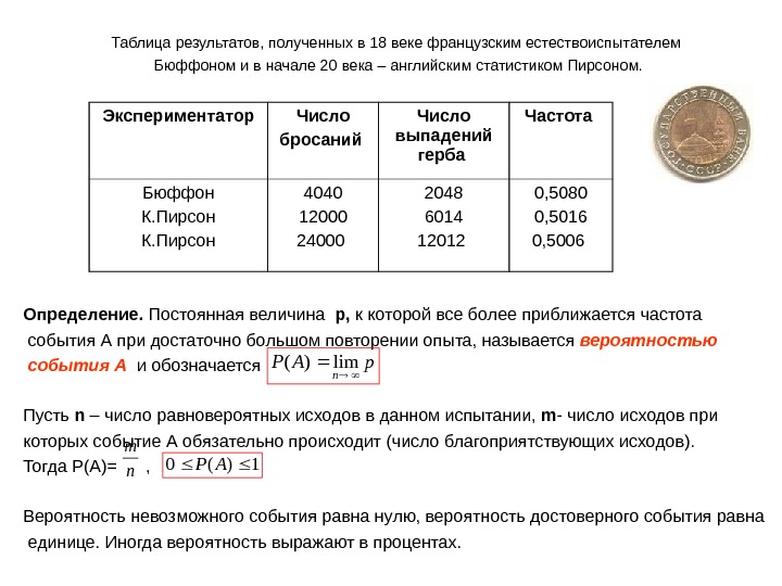   Таблица результатов, полученных в 18 веке французским естествоиспытателем Бюффоном и в начале