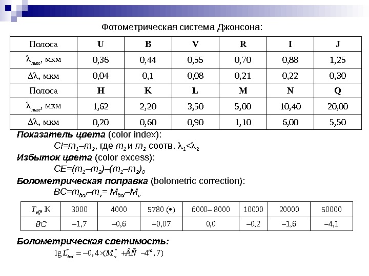   Полоса U B V R I J max , мкм 0, 36