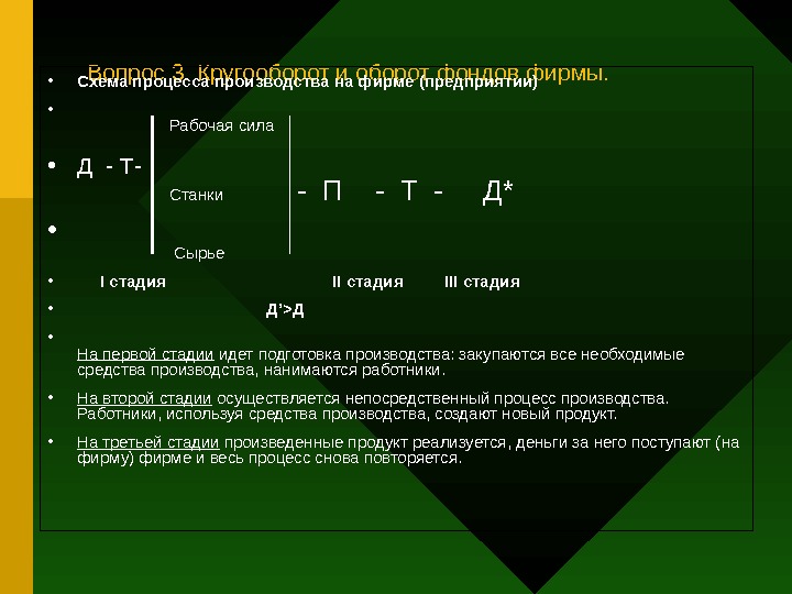   Вопрос 3. Кругооборот и оборот фондов фирмы.  • Схема процесса производства