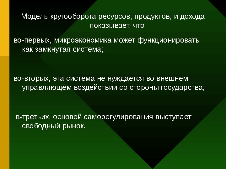   Модель кругооборота ресурсов, продуктов, и дохода показывает, что во-первых, микроэкономика может функционировать