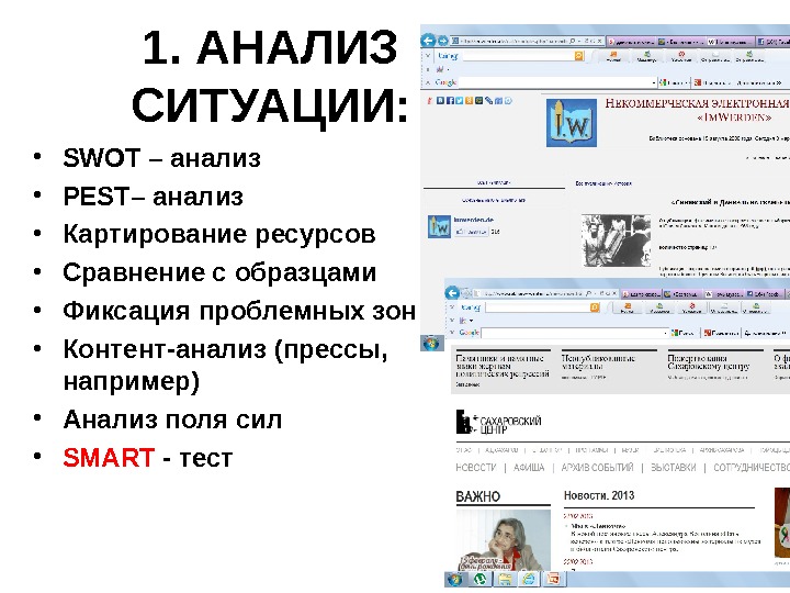 1. АНАЛИЗ СИТУАЦИИ:  • SWOT – анализ • PEST – анализ • Картирование