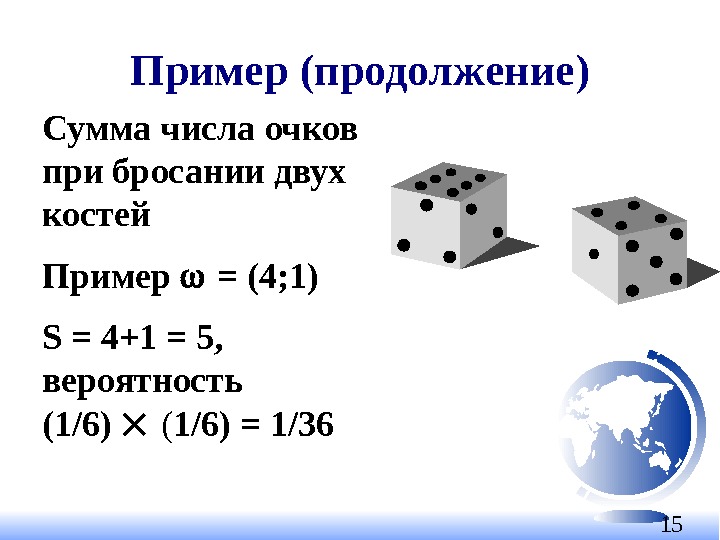 15 Пример ( продолжение ) Сумма числа очков при бросании двух костей Пример 