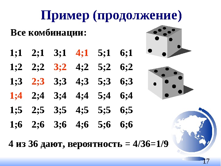 17 Пример ( продолжение ) 1; 1 2; 1 3; 1 4; 1 5;