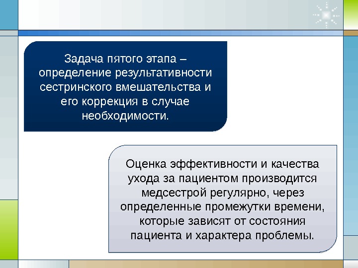 Задача пятого этапа – определение результативности сестринского вмешательства и его коррекция в случае необходимости.