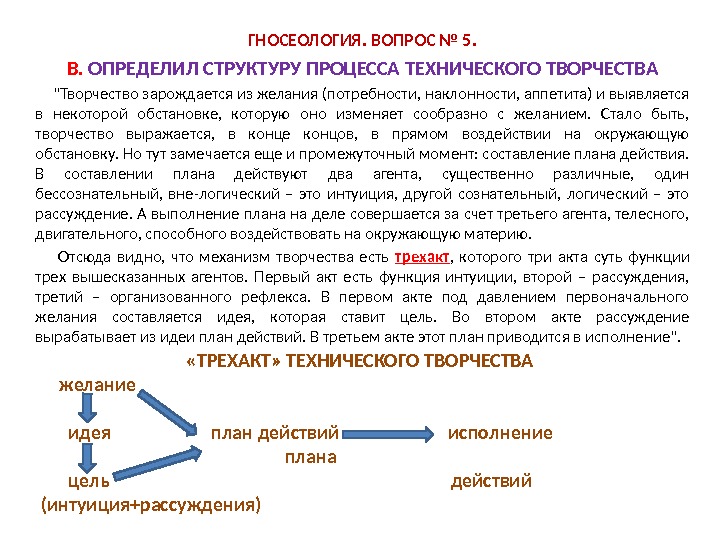  ГНОСЕОЛОГИЯ. ВОПРОС № 5. В.  ОПРЕДЕЛИЛ СТРУКТУРУ ПРОЦЕССА ТЕХНИЧЕСКОГО ТВОРЧЕСТВА Творчество зарождается