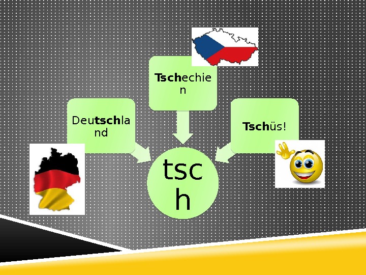 tsc h. Deu tsch la nd Tsch echie n Tsch üs!3 A 3944 1