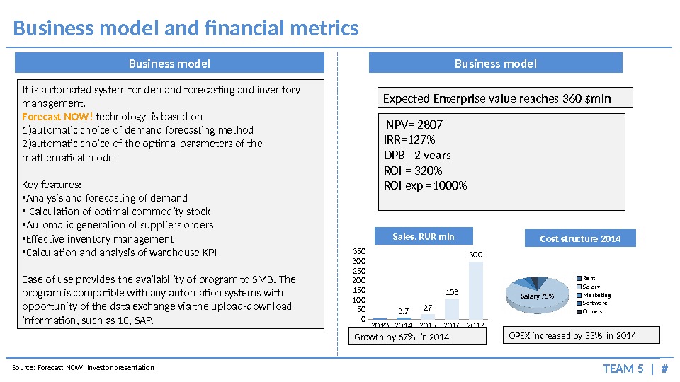 Business model and financial metrics TEAM 5 | #Source: Forecast NOW! Investor presentation It