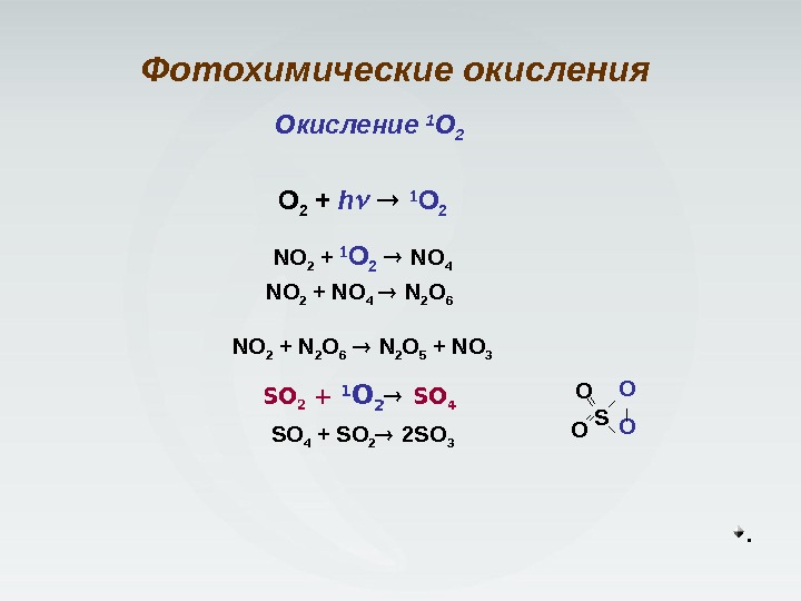 Фотохимические окисления Окисление 1 О 2 O 2 + h 1 O 2 NO