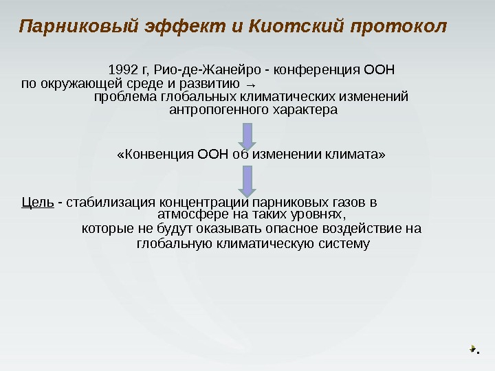  1992 г, Рио-де-Жанейро - конференция ООН по окружающей среде и развитию → проблема