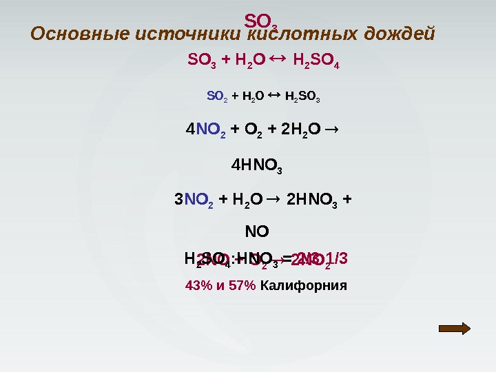 SO 3 + Н 2 O H 2 SO 4 SO 2 + Н