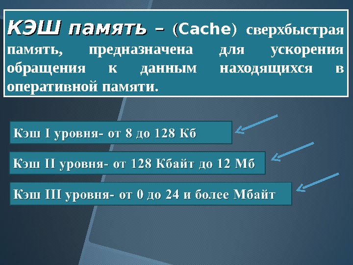  КЭШ память  –  – (( Cache )  сверхбыстрая память, 