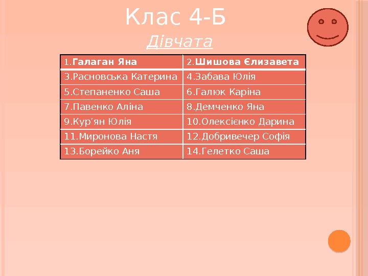 Клас 4 -Б Дівчата 1. Галаган Яна 2. Шишова Єлизавета 3. Расновська Катерина 4.