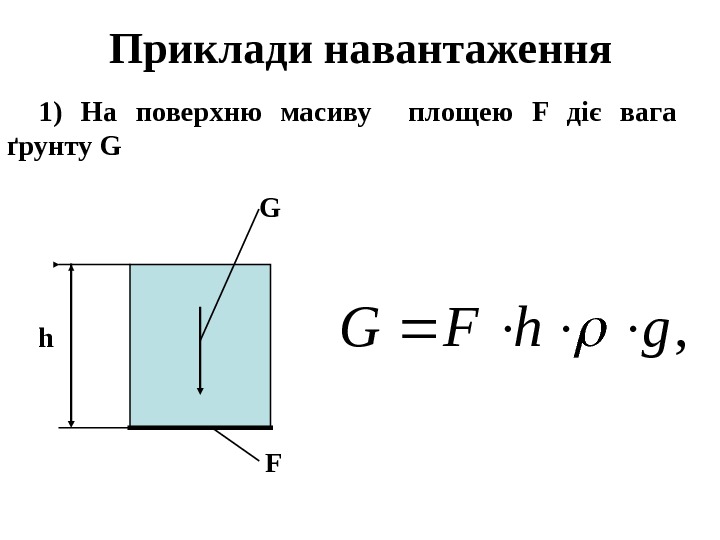 Приклади навантаження 1) На поверхню масиву площею F діє вага ґрунту G h G