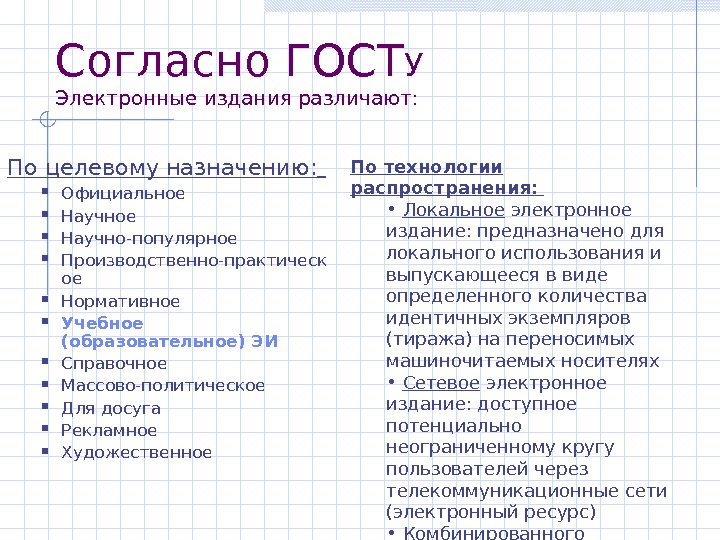   Согласно ГОСТ У Электронные издания различают: По целевому назначению: Официальное Научно-популярное Производственно-практическ