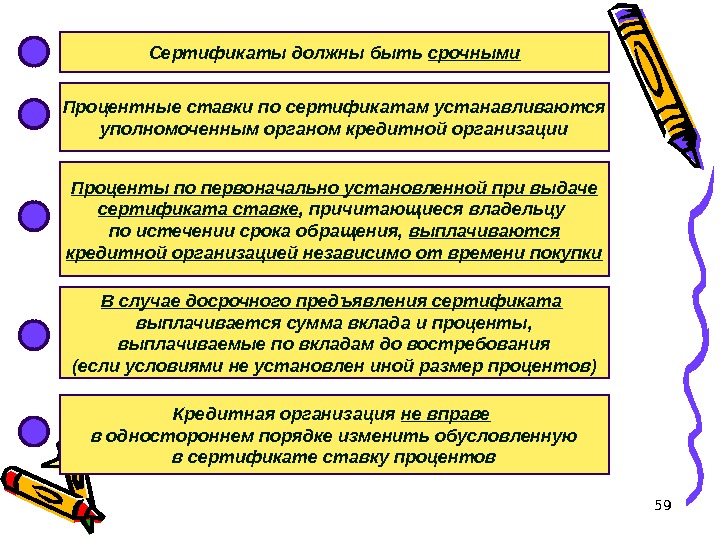 59 Сертификаты должны быть срочными Процентные ставки по сертификатам устанавливаются уполномоченным органом кредитной организации