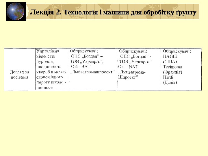 Лекція 2.  Технологія і машини для обробітку ґрунту 