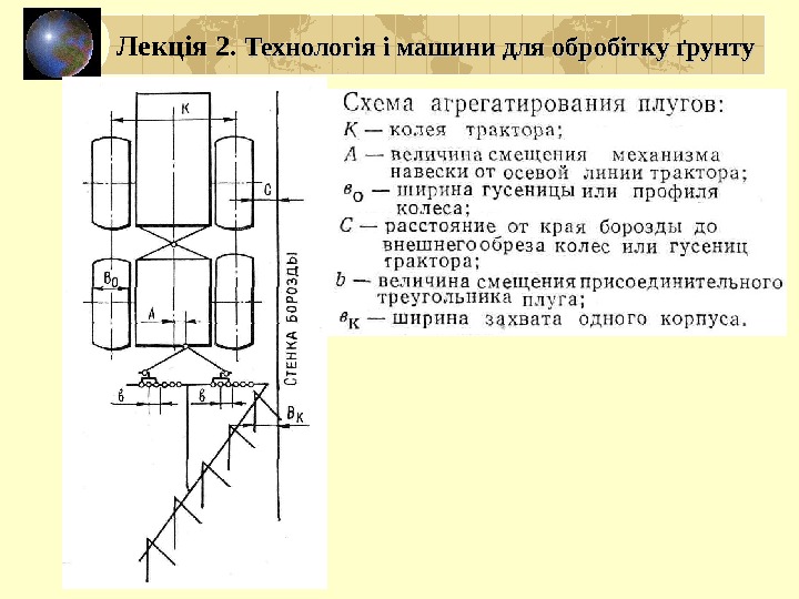 Лекція 2.  Технологія і машини для обробітку ґрунту 