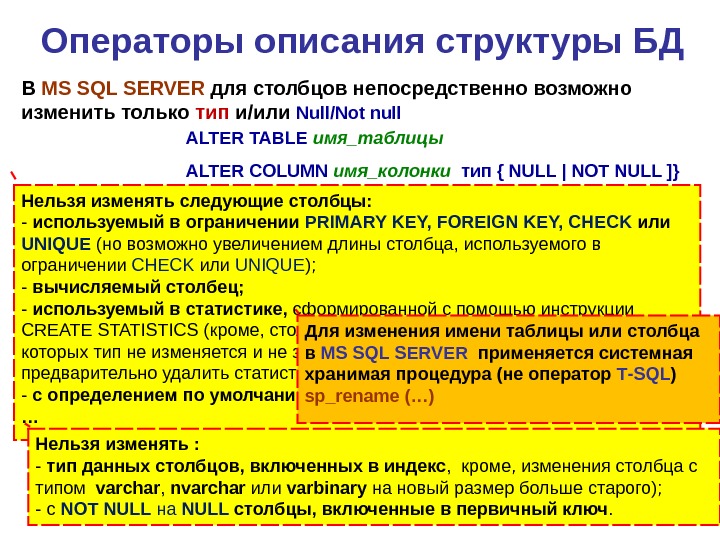 Операторы описания структуры БД ALTER TABLE  имя_таблицы  ALTER COLUMN  имя_колонки 