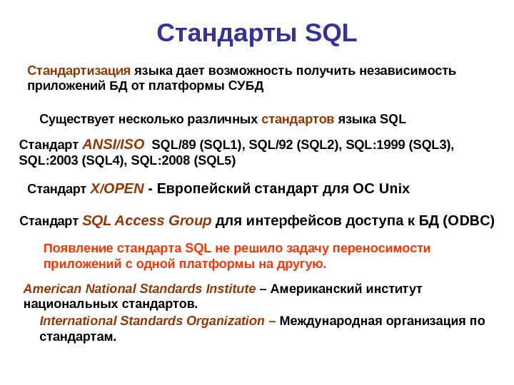Стандарты SQL Стандартизация языка дает возможность получить независимость приложений БД от платформы СУБД Существует