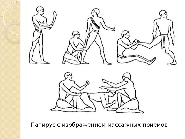 Папирус с изображением массажных приемов  