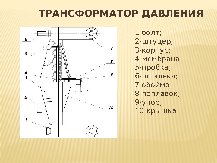 ТРАНСФОРМАТОР ДАВЛЕНИЯ 1 -болт; 2 -штуцер; 3 -корпус; 4 -мембрана; 5 -пробка; 6 -шпилька; ТРАНСФОРМАТОР ДАВЛЕНИЯ 1 -болт; 2 -штуцер; 3 -корпус; 4 -мембрана; 5 -пробка; 6 -шпилька;
