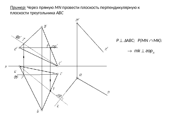 Пример:  Через прямую MN провести плоскость перпендикулярную к плоскости треугольника ABC P ABC;