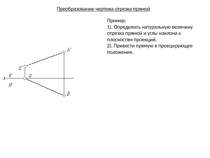 Преобразование чертежа отрезка прямой Пример: 1). Определить натуральную величину отрезка прямой и углы наклона