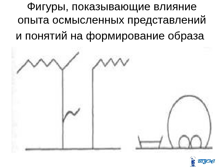 Фигуры, показывающие влияние опыта осмысленных представлений и понятий на формирование образа  