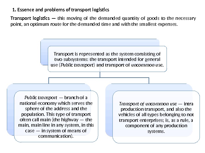 1. Essence and problems of transport logistics Transport logistics — this moving of the