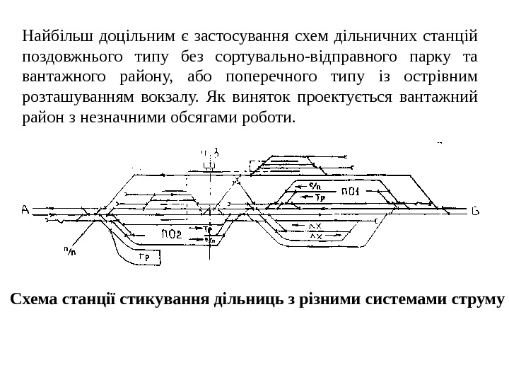   Найбільш доцільним є застосування схем дільничних станцій поздовжнього типу без сортувально-відправного парку