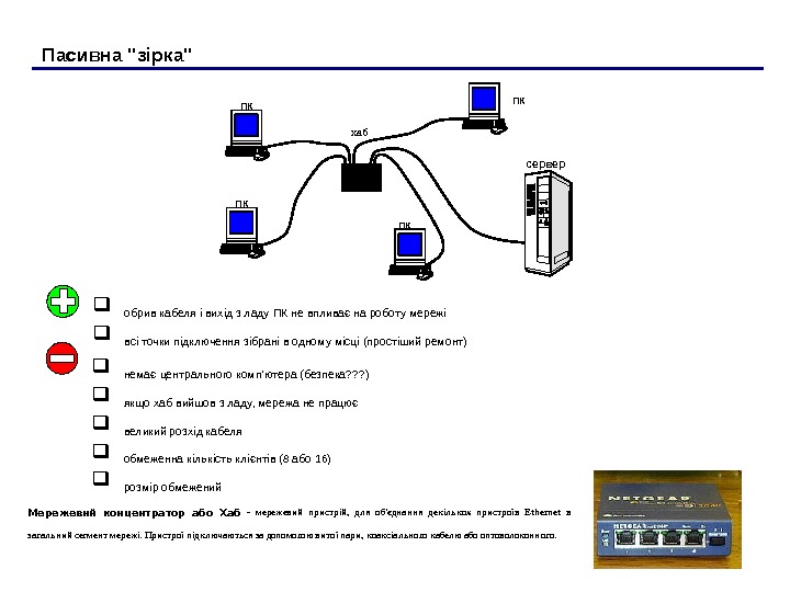 Пасивна зірка хаб. ПК ПК сервер немає центрального комп’ютера (безпека? ? ? ) якщо