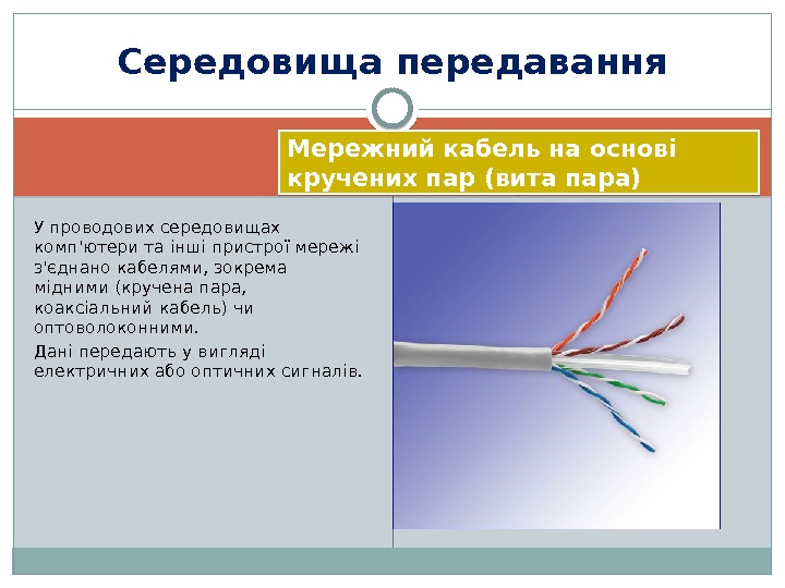 Мережний кабель на основі кручених пар (вита пара)Середовища передавання У проводових середовищах комп'ютери та