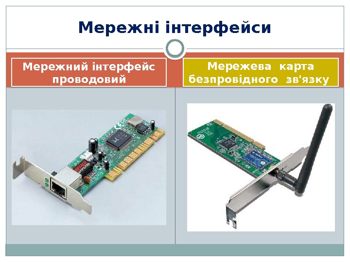 Мережний інтерфейс проводовий Мережева карта безпровідного зв'язку Мережні інтерфейси  0304 13 03 10