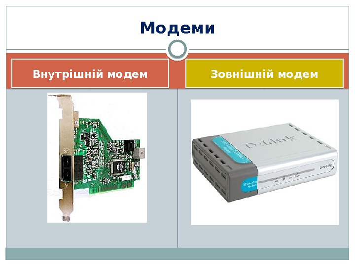 Внутрішній модем Зовнішній модем. Модеми  2 D 2 F 