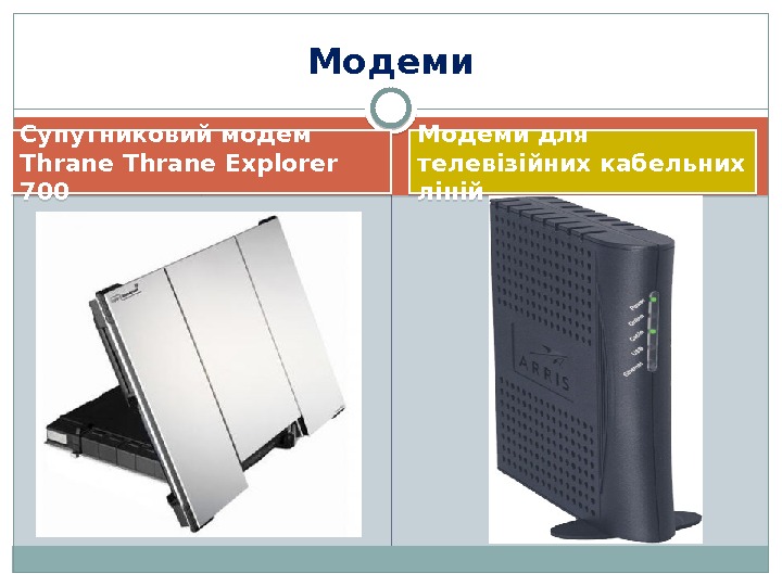 Супутниковий модем Thrane Explorer 700 Модеми для телевізійних кабельних ліній. Модеми  1 B