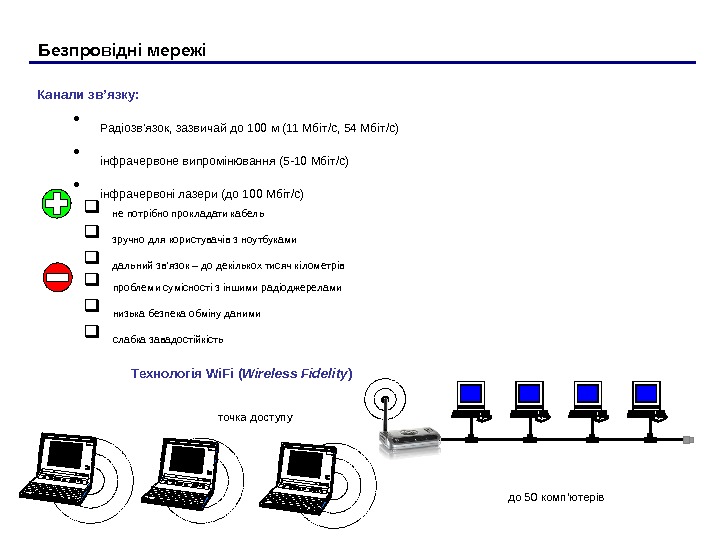 Безпровідні мережі Канали зв’язку:  • Радіозв’язок, зазвичай до 100 м (11 Мбіт/c, 54