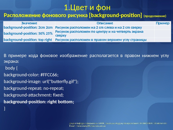 1. Цвет и фон Расположение фонового рисунка [background-position] (продолжение) В примере кода фоновое изображение