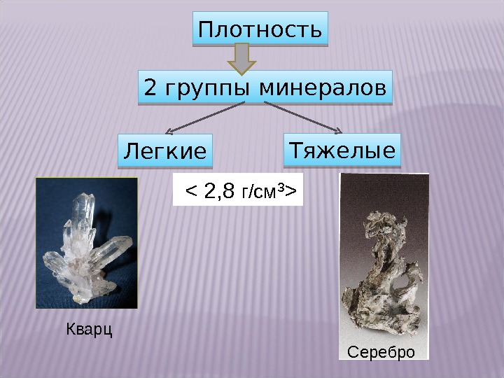 Плотность 2 группы минералов Тяжелые Легкие   2, 8 г/см ³ Кварц Серебро