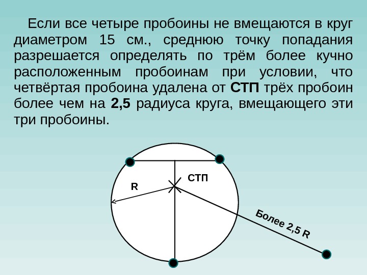 Если все четыре пробоины не вмещаются в круг диаметром 15 см. ,  среднюю