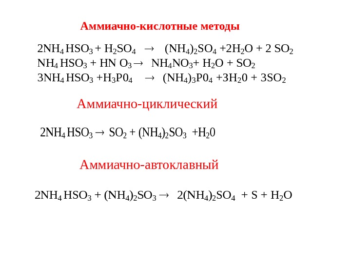 Аммиачно-кислотные методы 2 Н 4 HSО 3 + Н 2 SО 4 (Н 4)