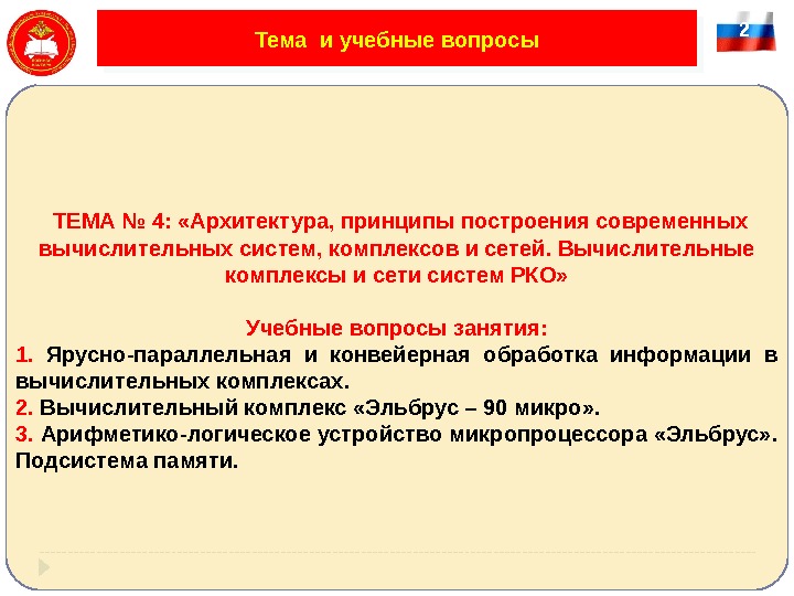 2 Тема и учебные вопросы  ТЕМА № 4:  «Архитектура, принципы построения современных