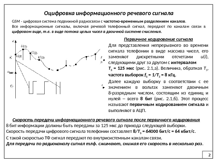 2 Оцифровка информационного речевого сигнала GSM - цифровая система подвижной радиосвязи с частотно-временным разделением