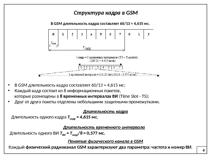 4 Структура кадра в GSM В GSM длительность кадра составляет 60/13 ≈ 4, 615