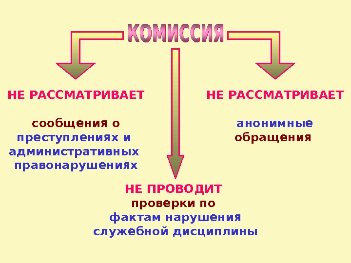 НЕ РАССМАТРИВАЕТ  сообщения о  преступлениях и административных правонарушениях НЕ РАССМАТРИВАЕТ  анонимные