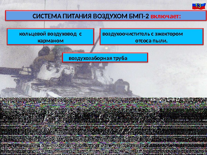  СИСТЕМА ПИТАНИЯ ВОЗДУХОМ БМП-2 включает: воздухоочиститель с эжектором отсоса пыли. воздухозаборная трубакольцевой воздуховод