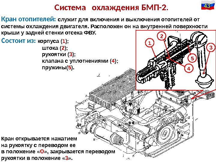 Система  охлаждения БМП-2. Кран отопителей:  служит для включения и выключения отопителей от