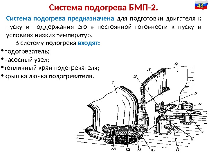 Система подогрева БМП-2. Система подогрева предназначена для подготовки двигателя к пуску и поддержания его